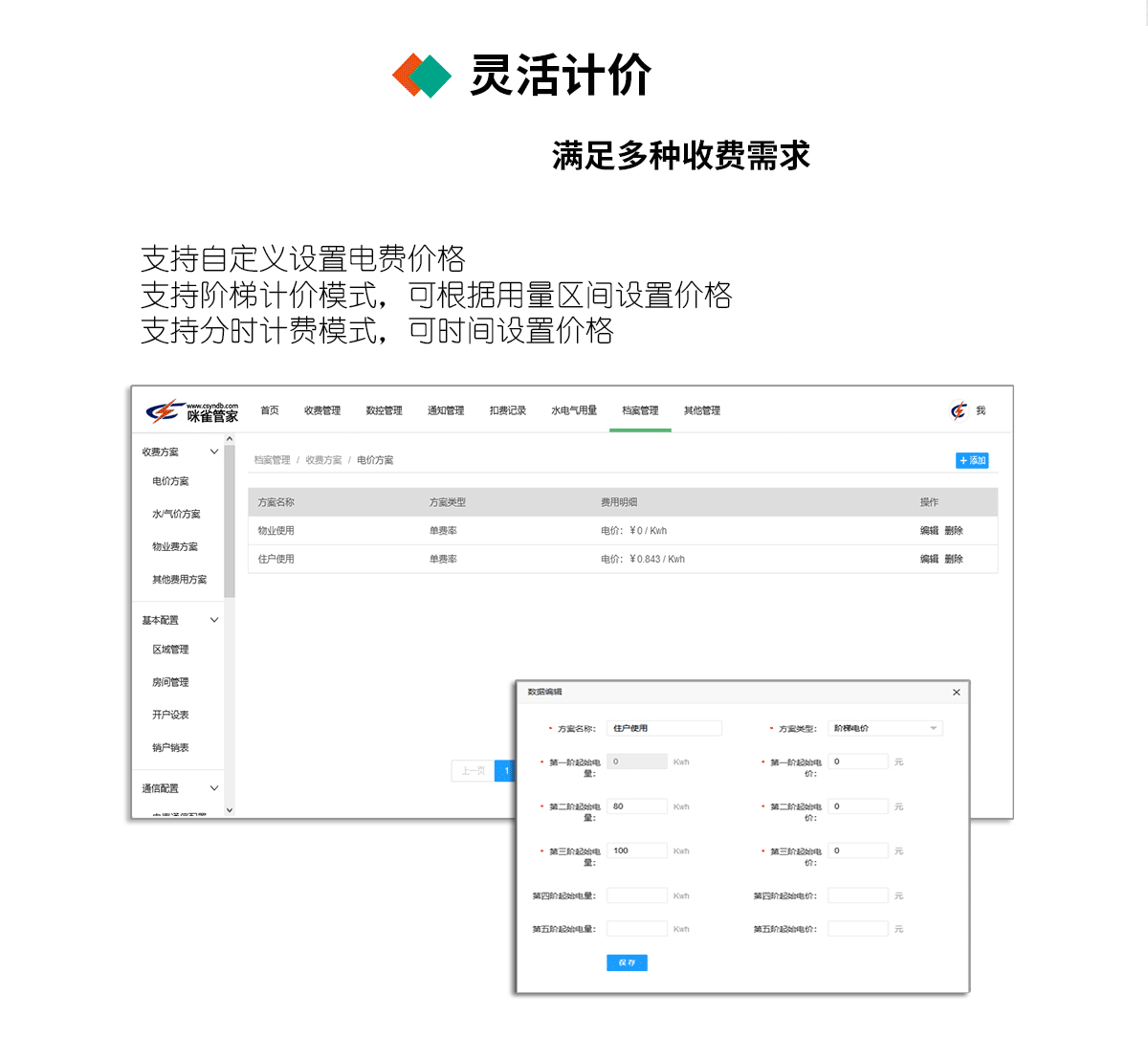 NB-IOT無線抄表方案