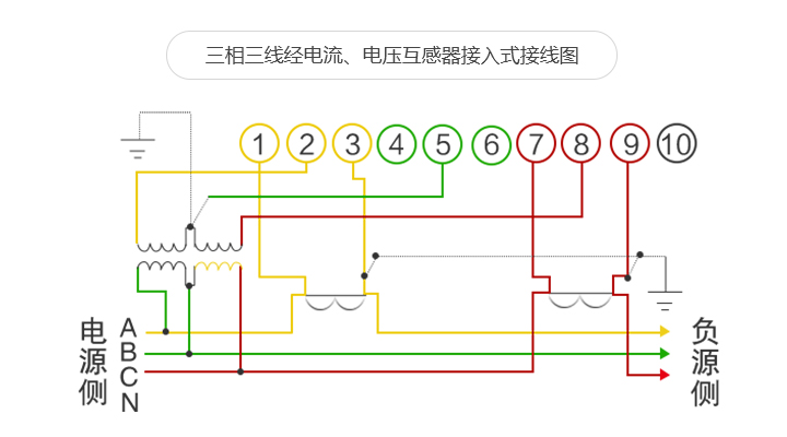 深圳科陸DSZ719三相智能電表接線圖