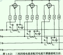 哪種三相電表，要裝互感器